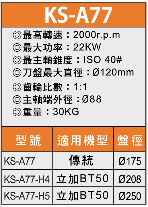 T(sh)ֱ^(sh)^С^g(sh)(sh)